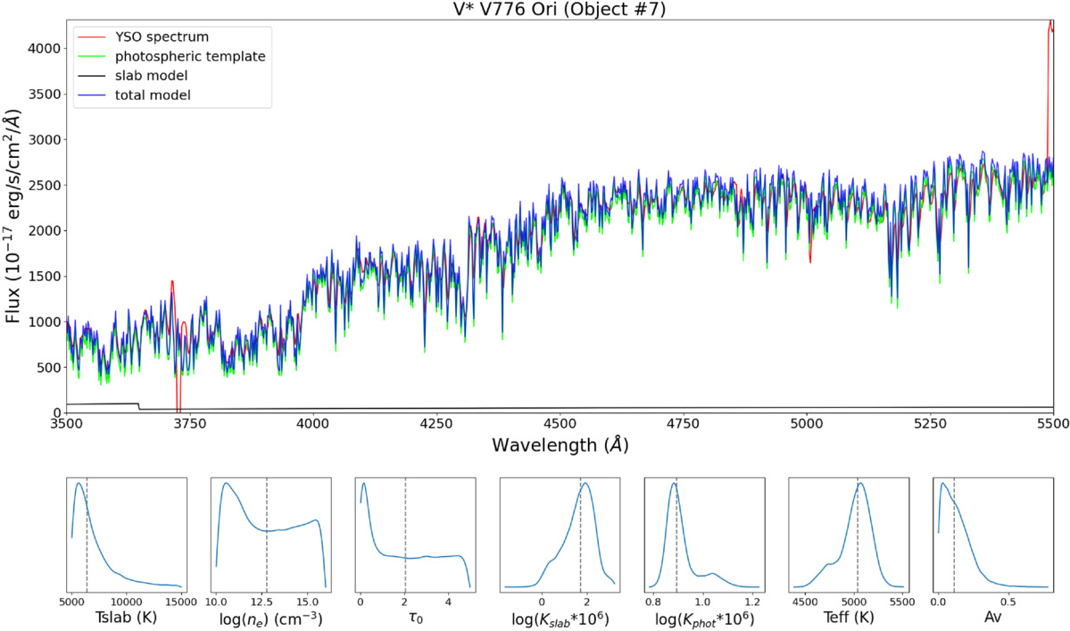Figure 33. Refer to the following caption and surrounding text.