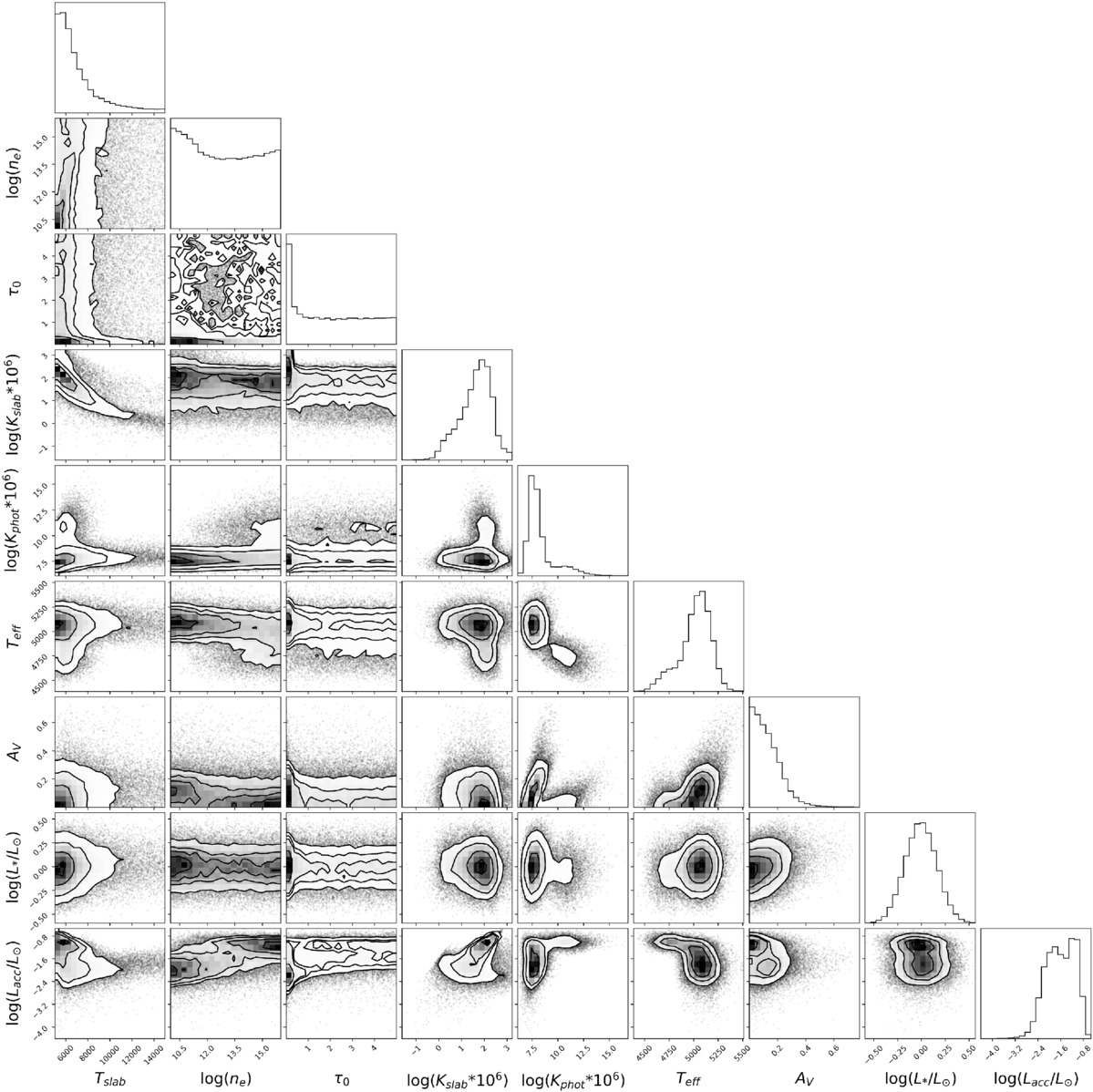 Figure 34. Refer to the following caption and surrounding text.