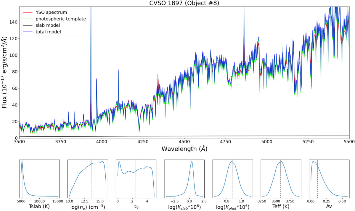 Figure 35. Refer to the following caption and surrounding text.