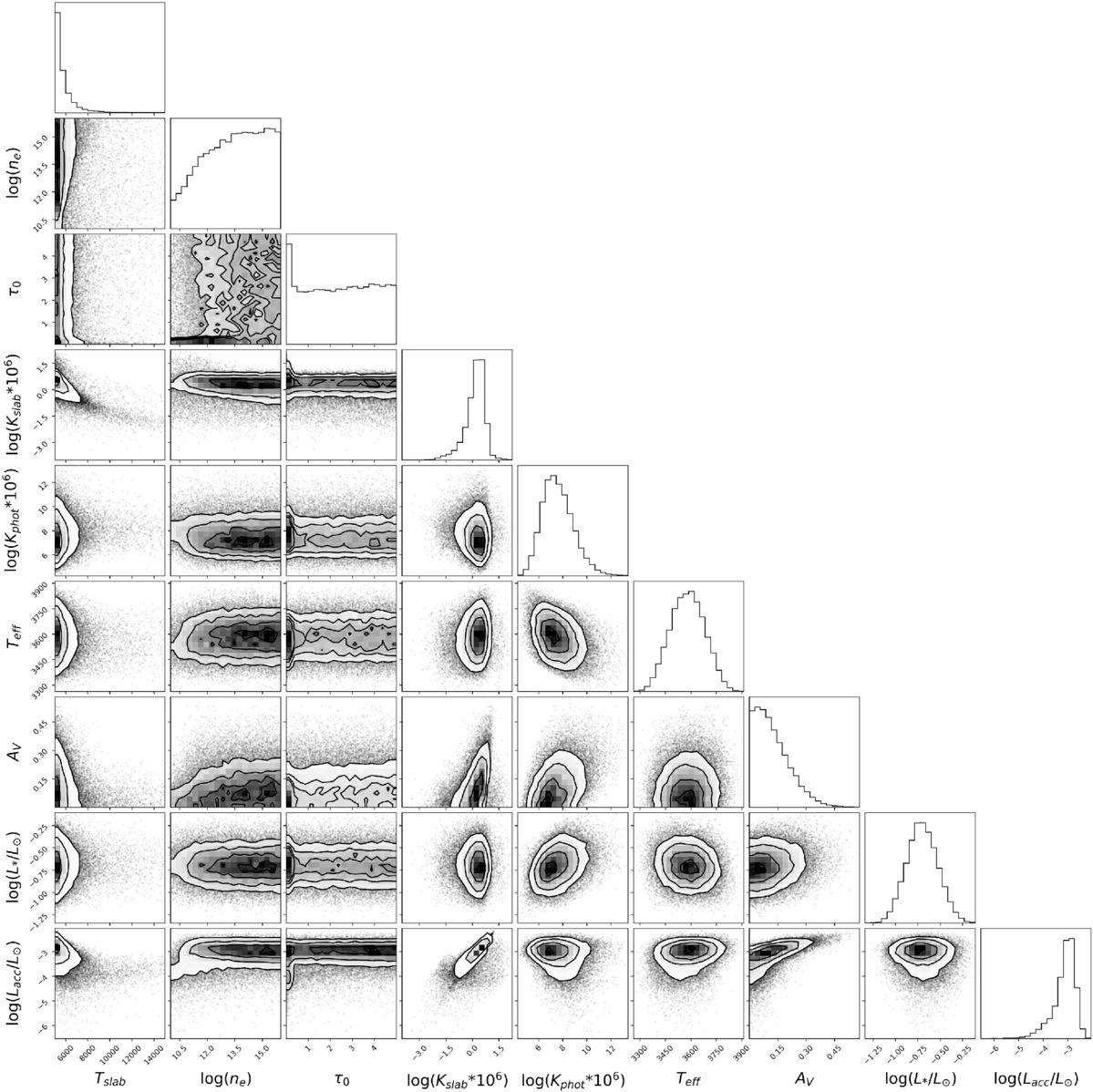 Figure 36. Refer to the following caption and surrounding text.