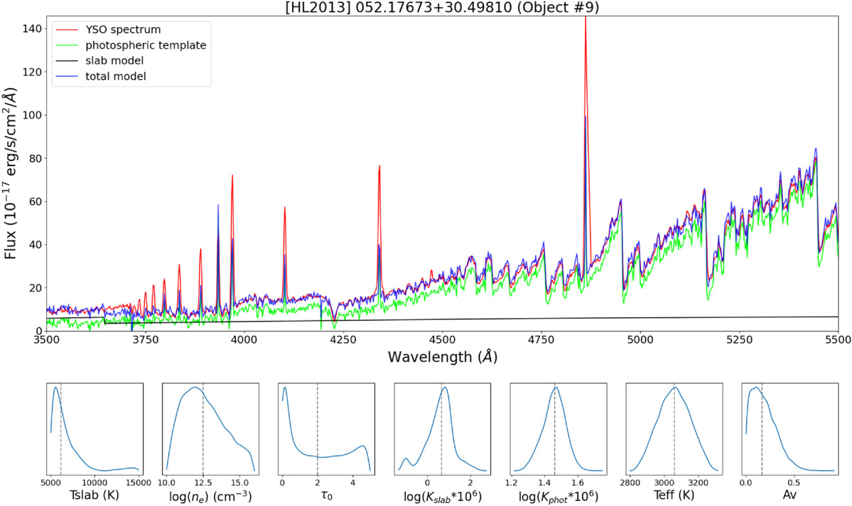 Figure 37. Refer to the following caption and surrounding text.