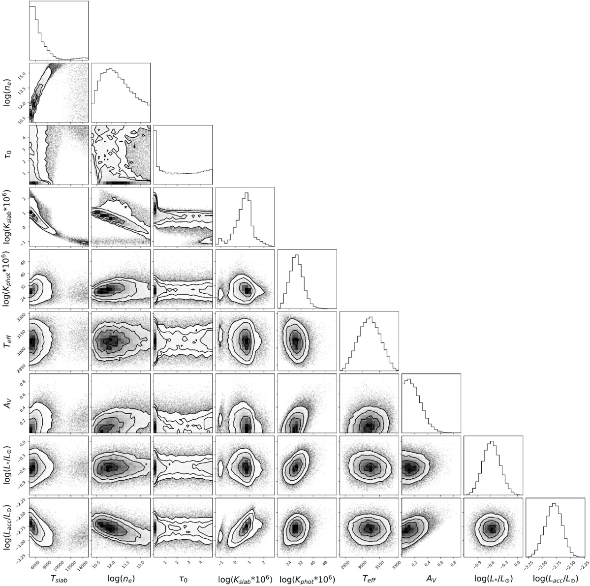 Figure 38. Refer to the following caption and surrounding text.