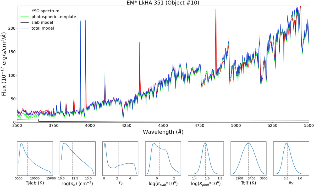 Figure 39. Refer to the following caption and surrounding text.
