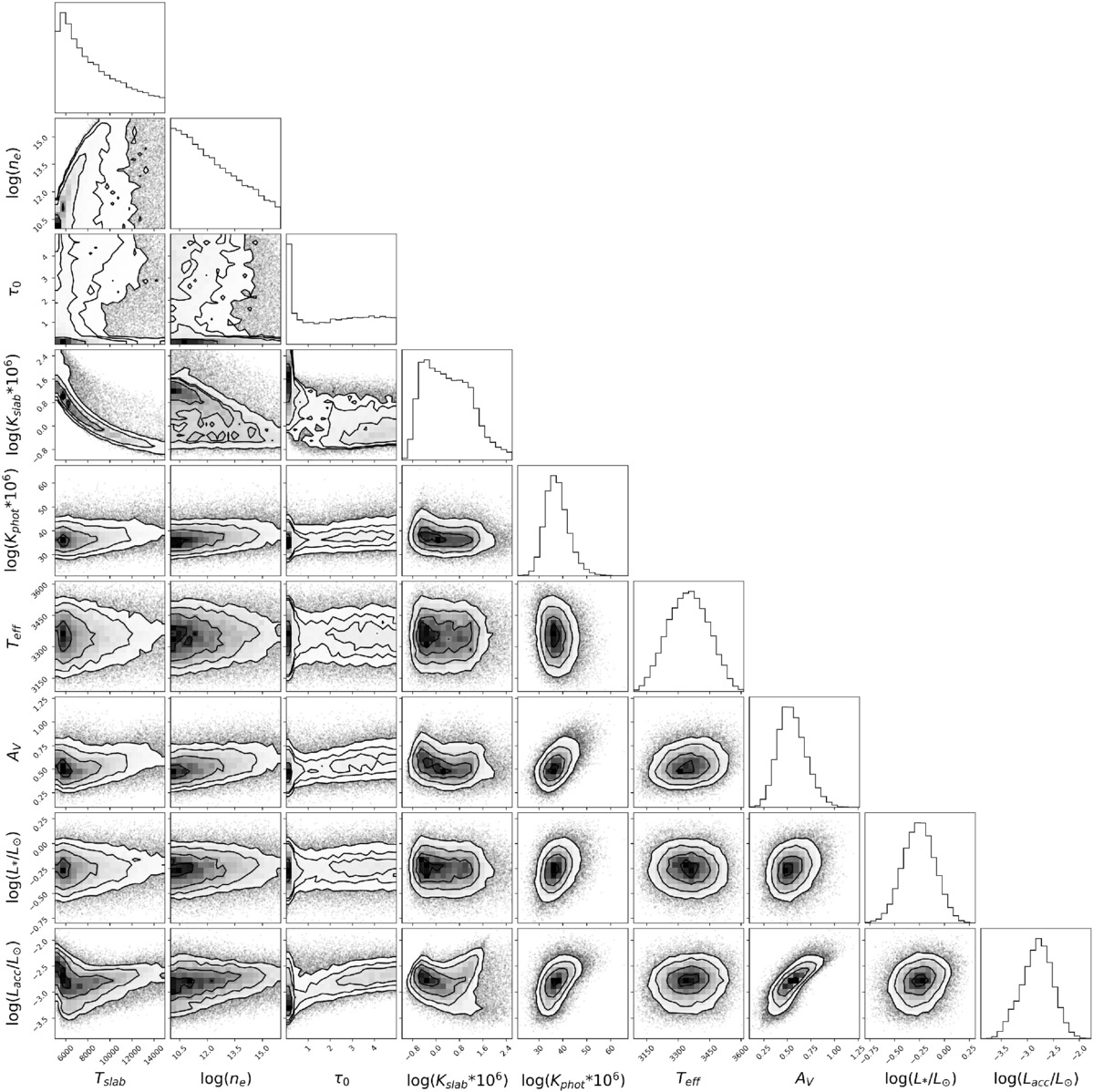 Figure 40. Refer to the following caption and surrounding text.