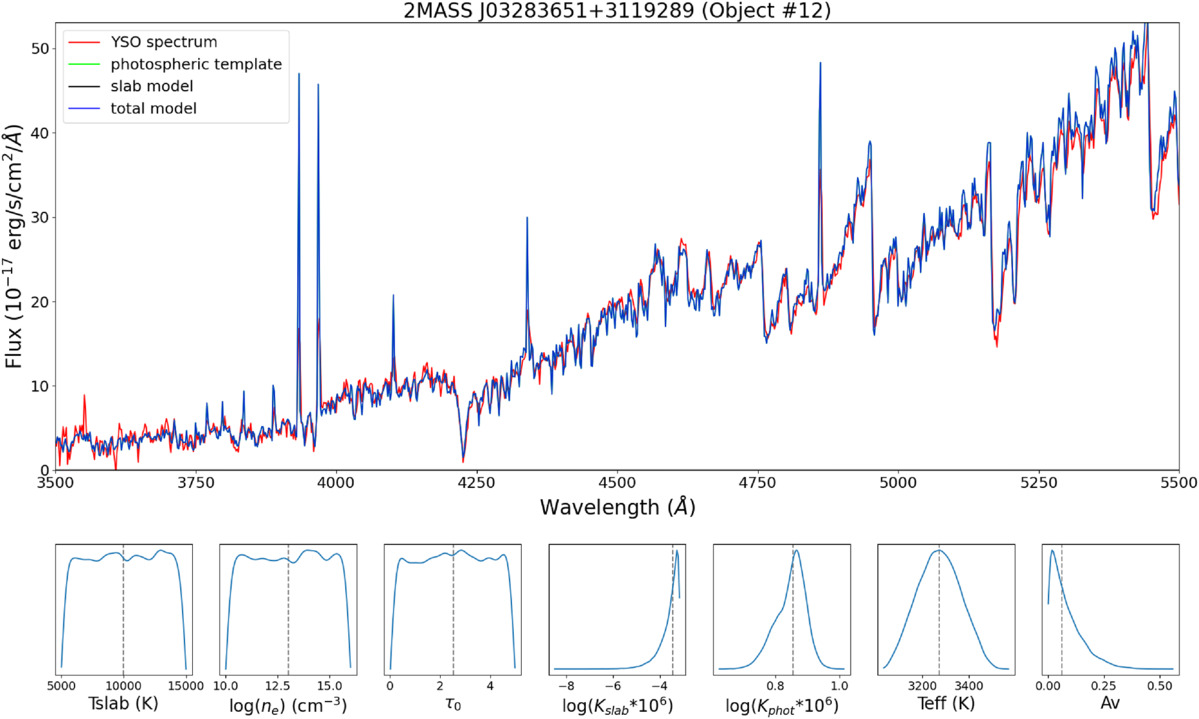 Figure 43. Refer to the following caption and surrounding text.