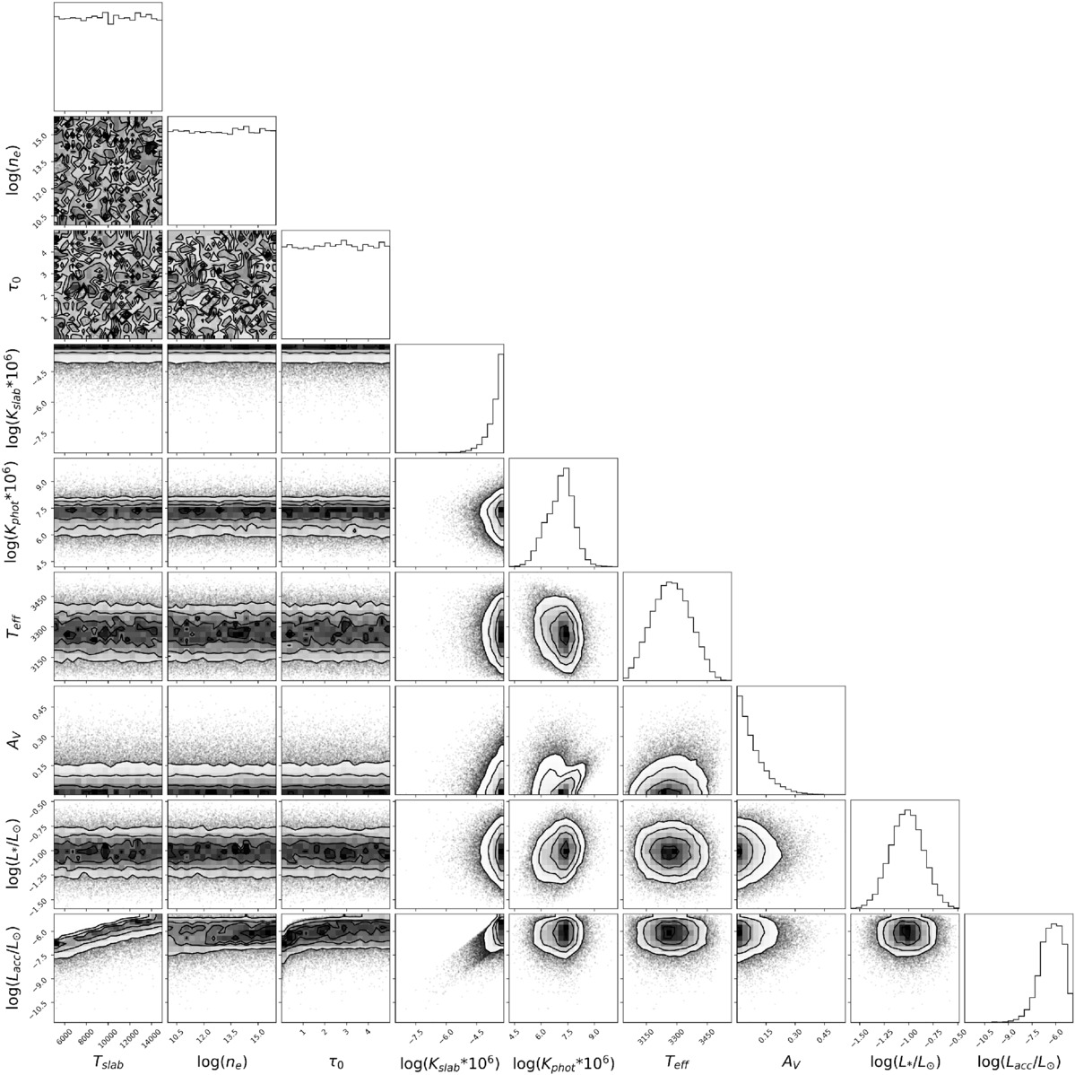 Figure 44. Refer to the following caption and surrounding text.