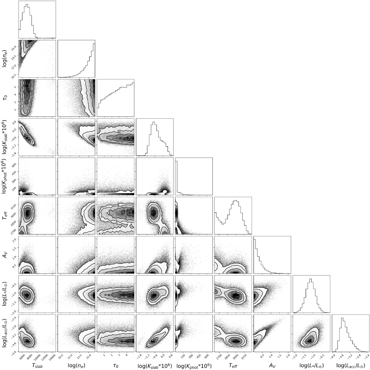 Figure 46. Refer to the following caption and surrounding text.