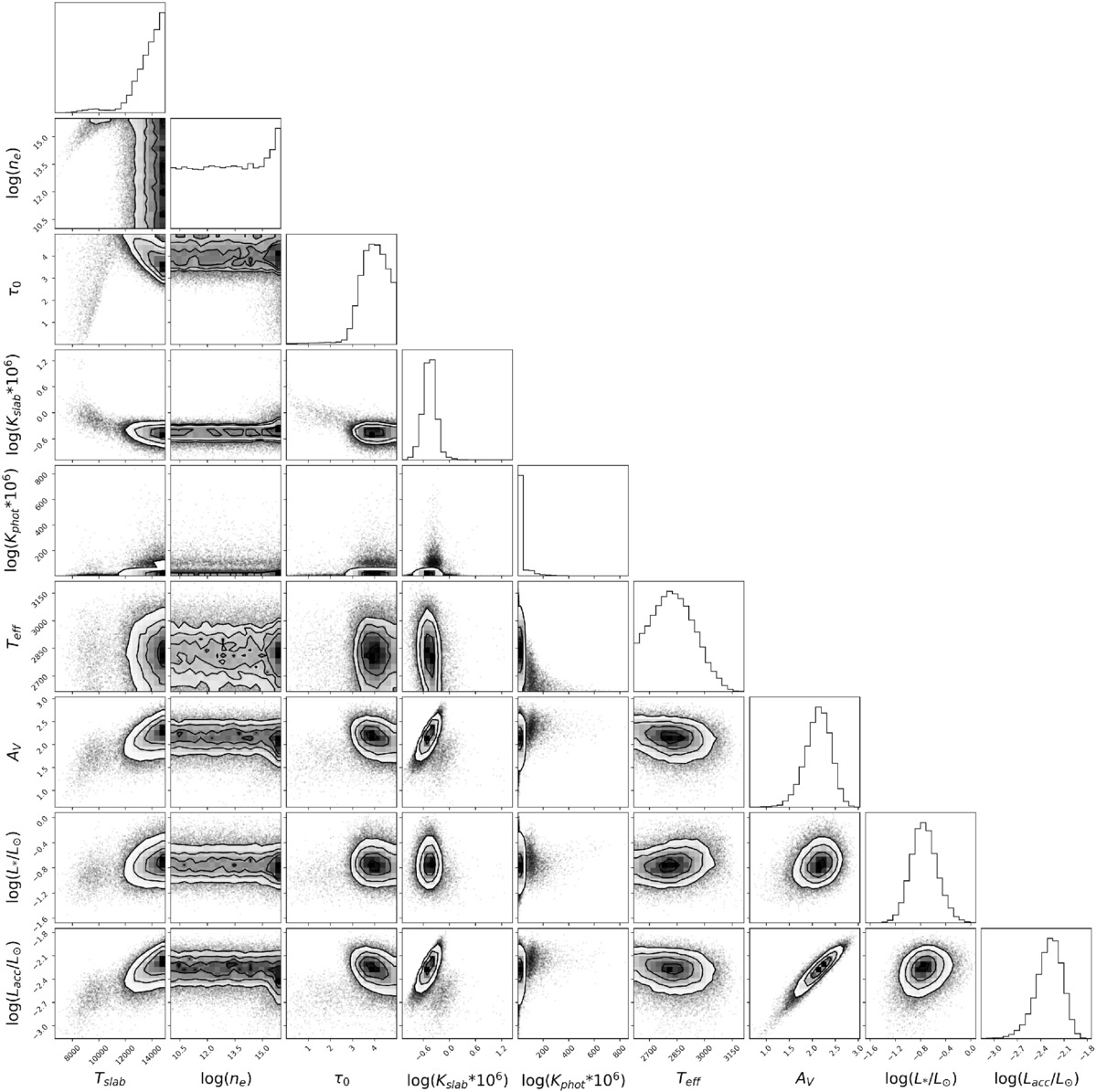 Figure 48. Refer to the following caption and surrounding text.
