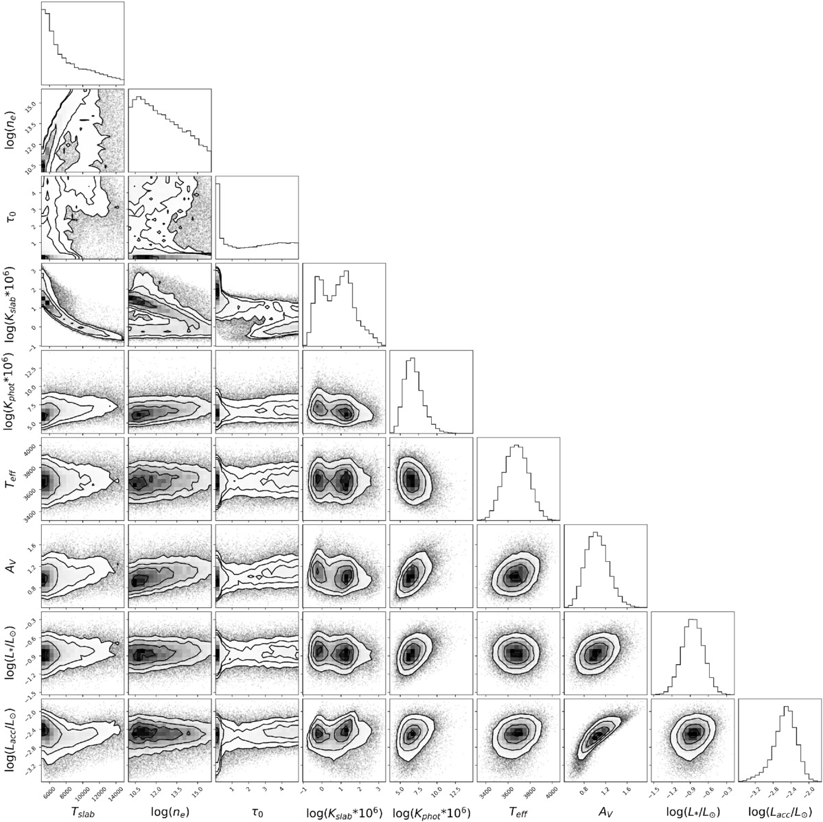 Figure 50. Refer to the following caption and surrounding text.