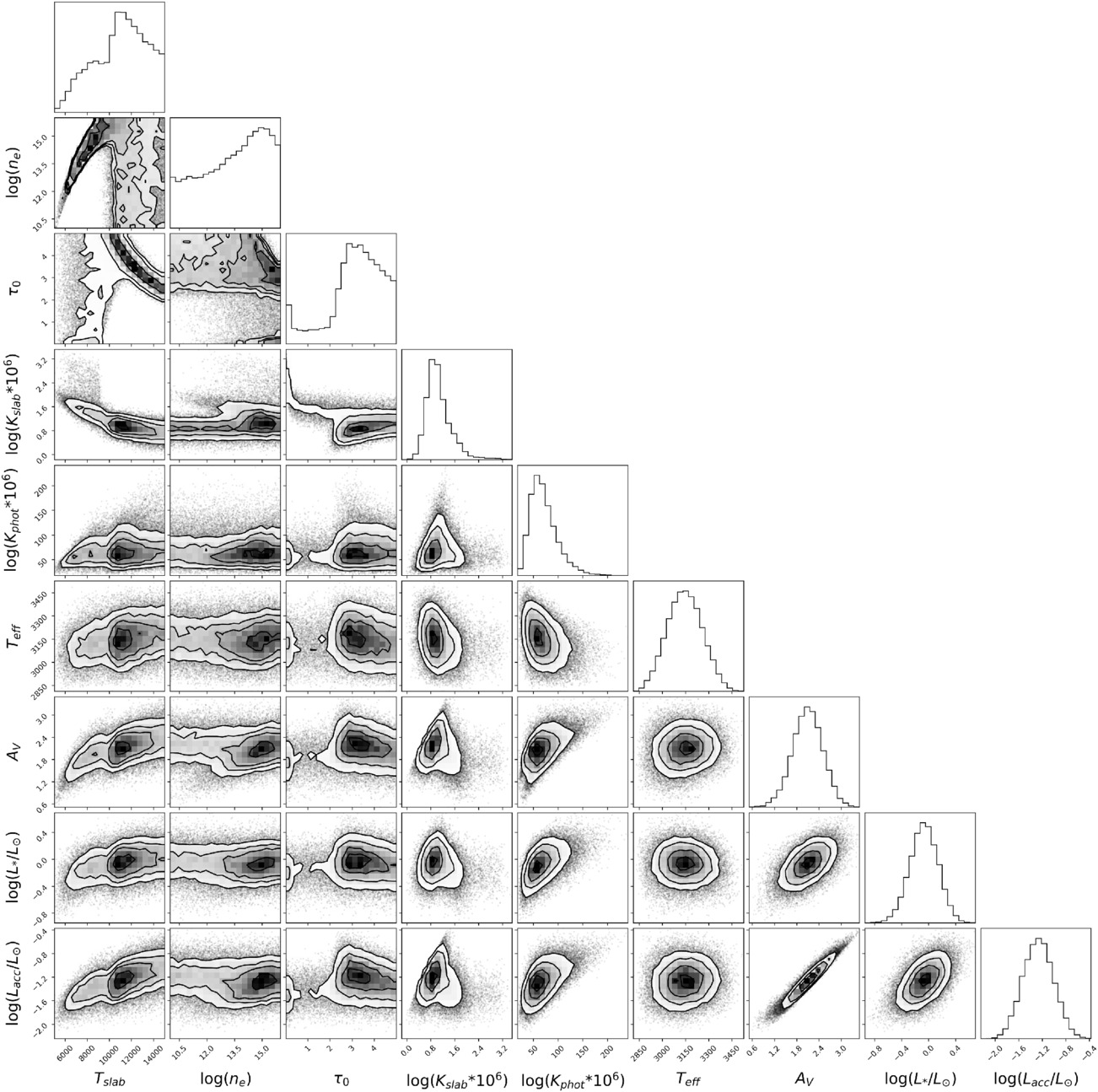 Figure 7. Refer to the following caption and surrounding text.