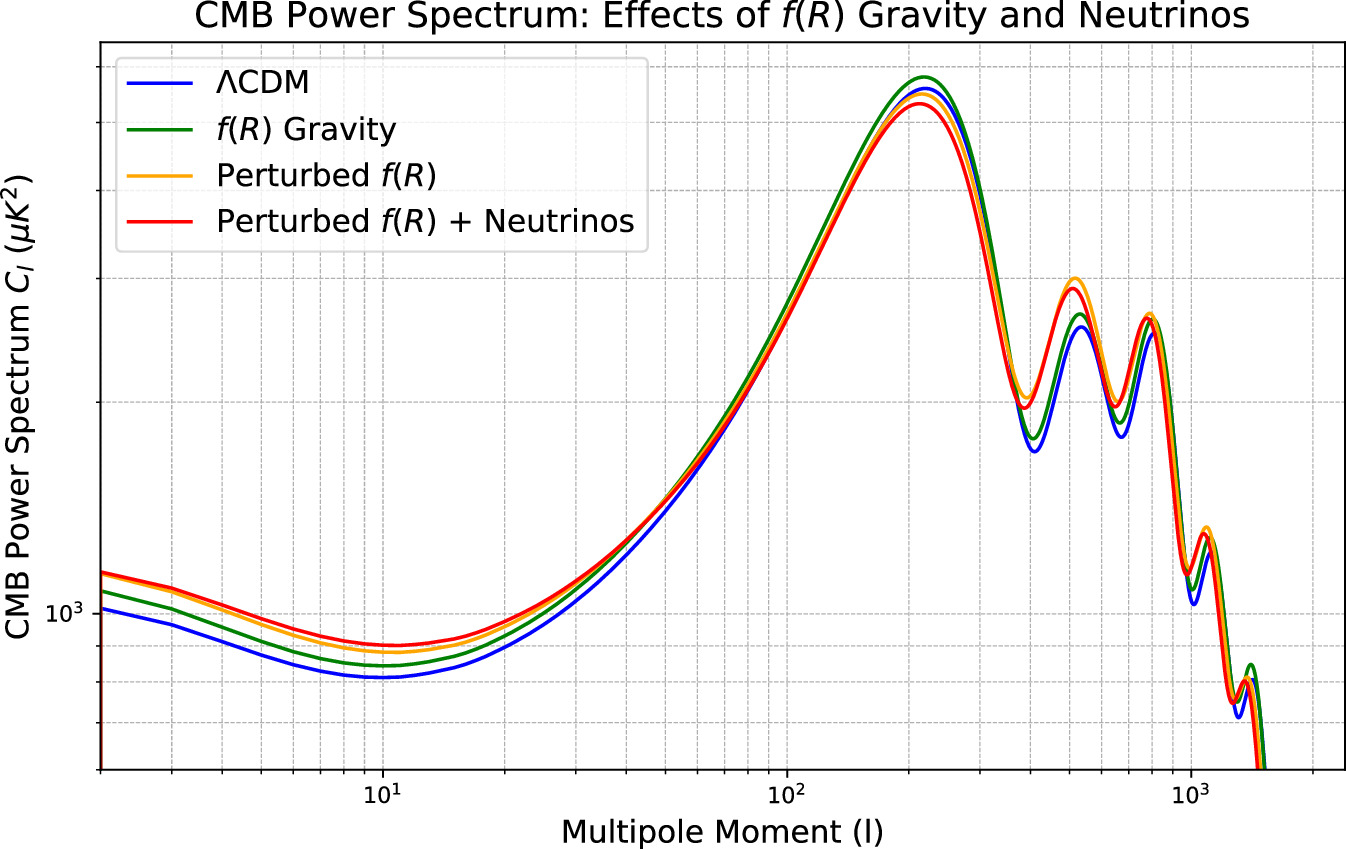 Figure 11. Refer to the following caption and surrounding text.