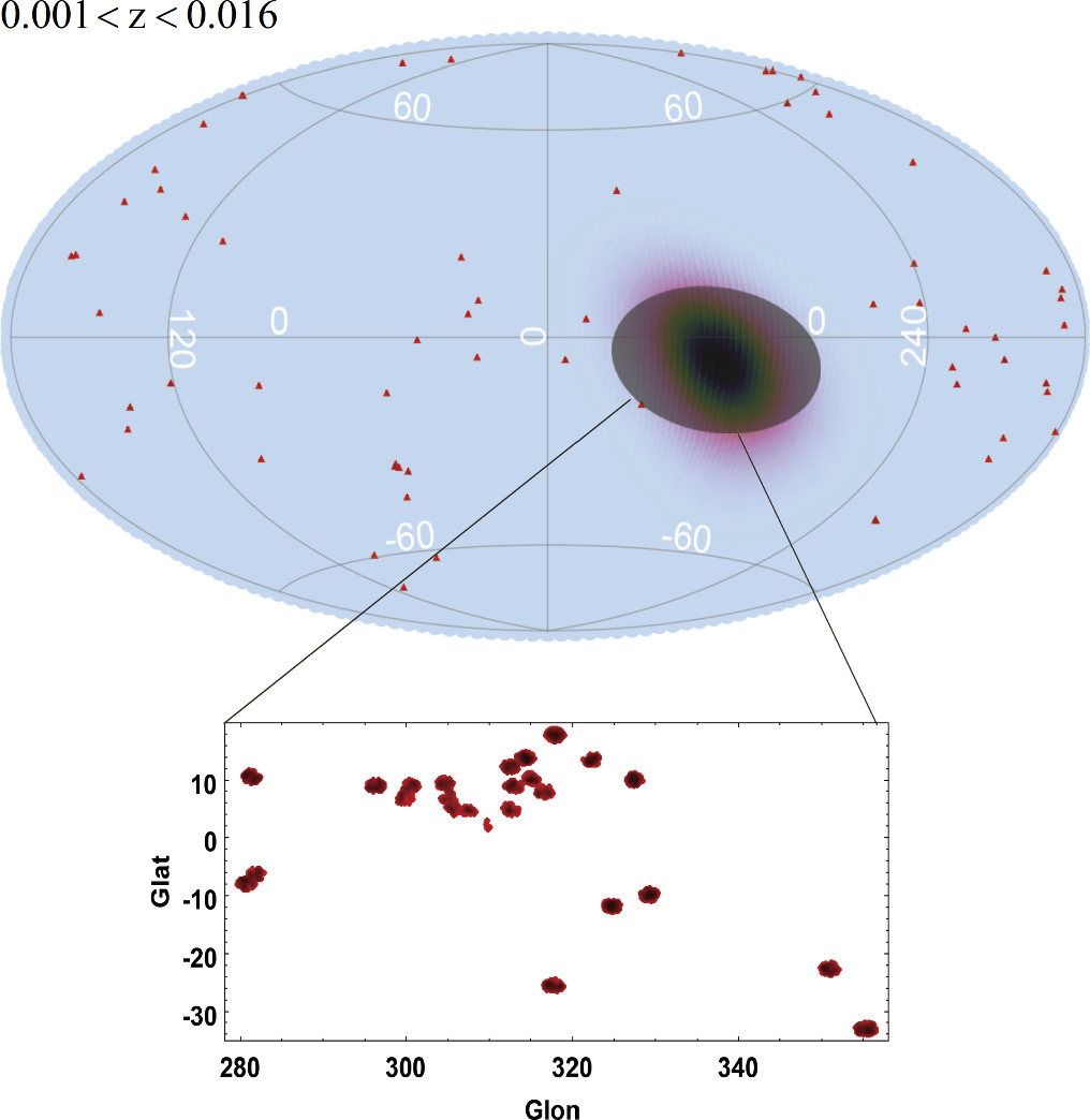 Figure 1. Refer to the following caption and surrounding text.