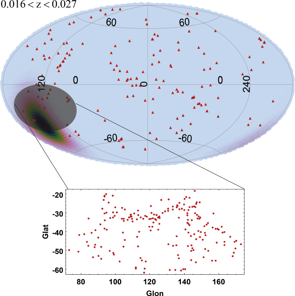 Figure 2. Refer to the following caption and surrounding text.