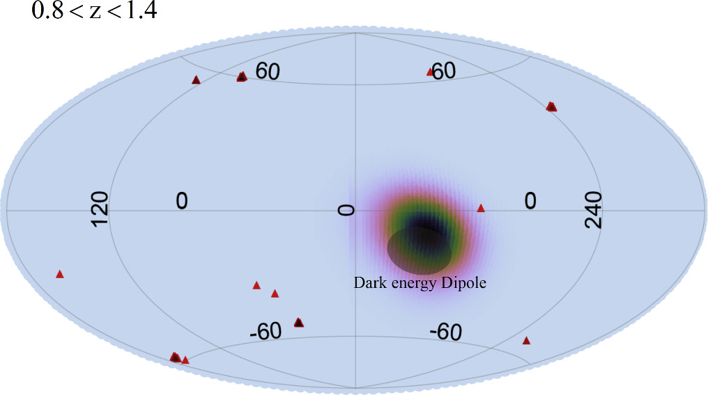 Figure 8. Refer to the following caption and surrounding text.
