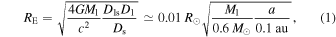 Equation (1)