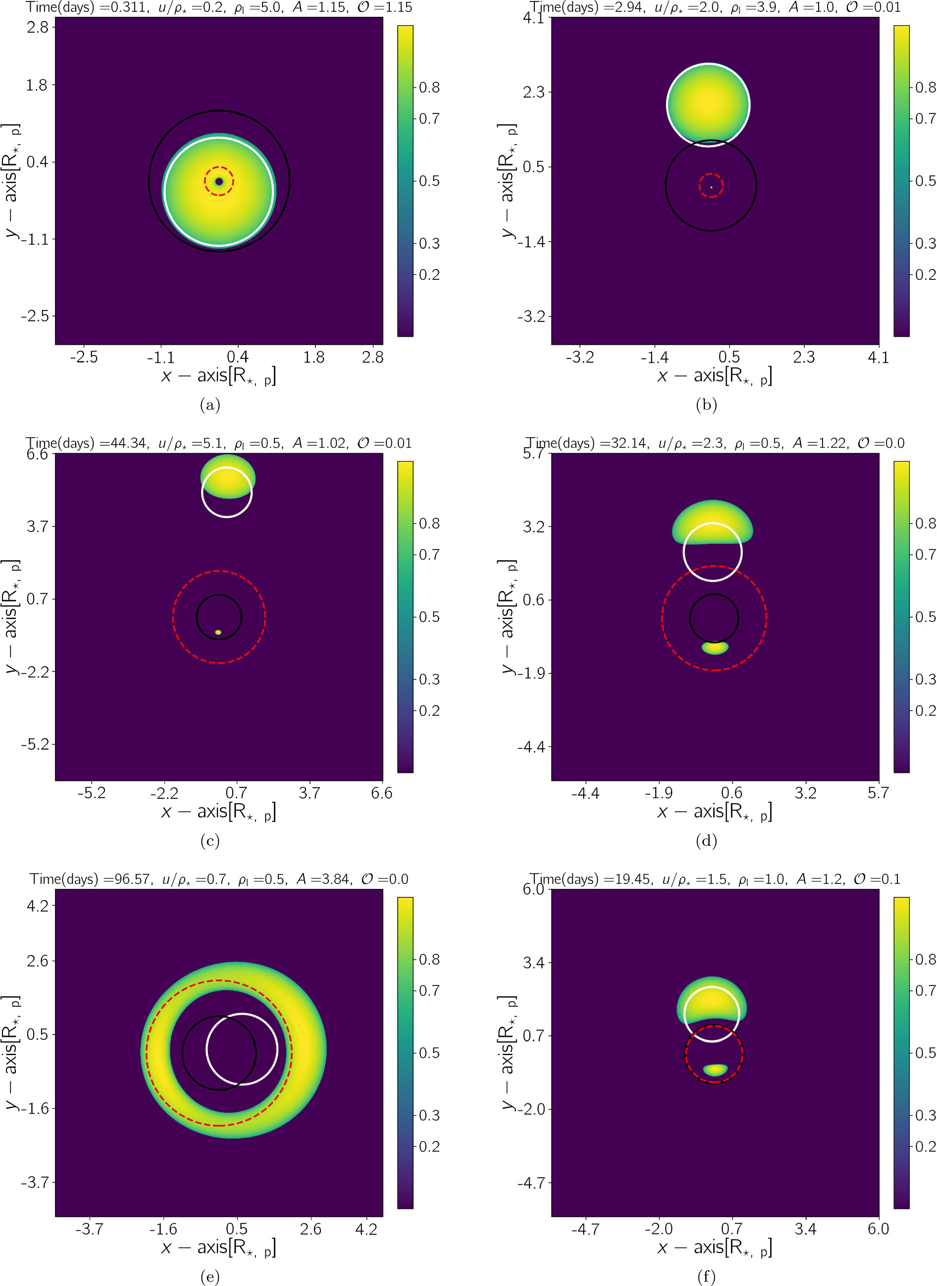 Figure 4. Refer to the following caption and surrounding text.