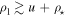 ${\rho }_{{\rm{l}}}\gtrsim u+{\rho }_{\star }$