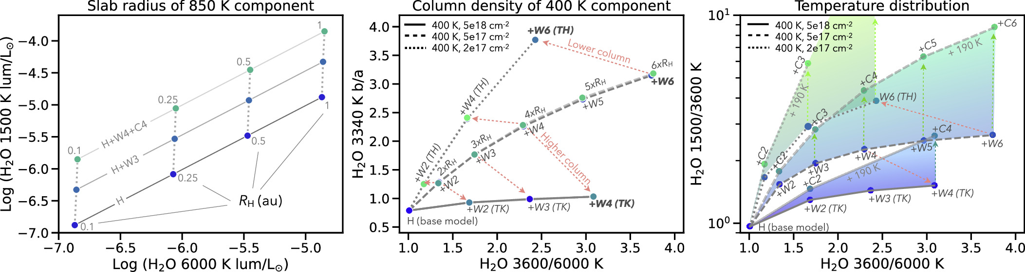 Figure 25. Refer to the following caption and surrounding text.