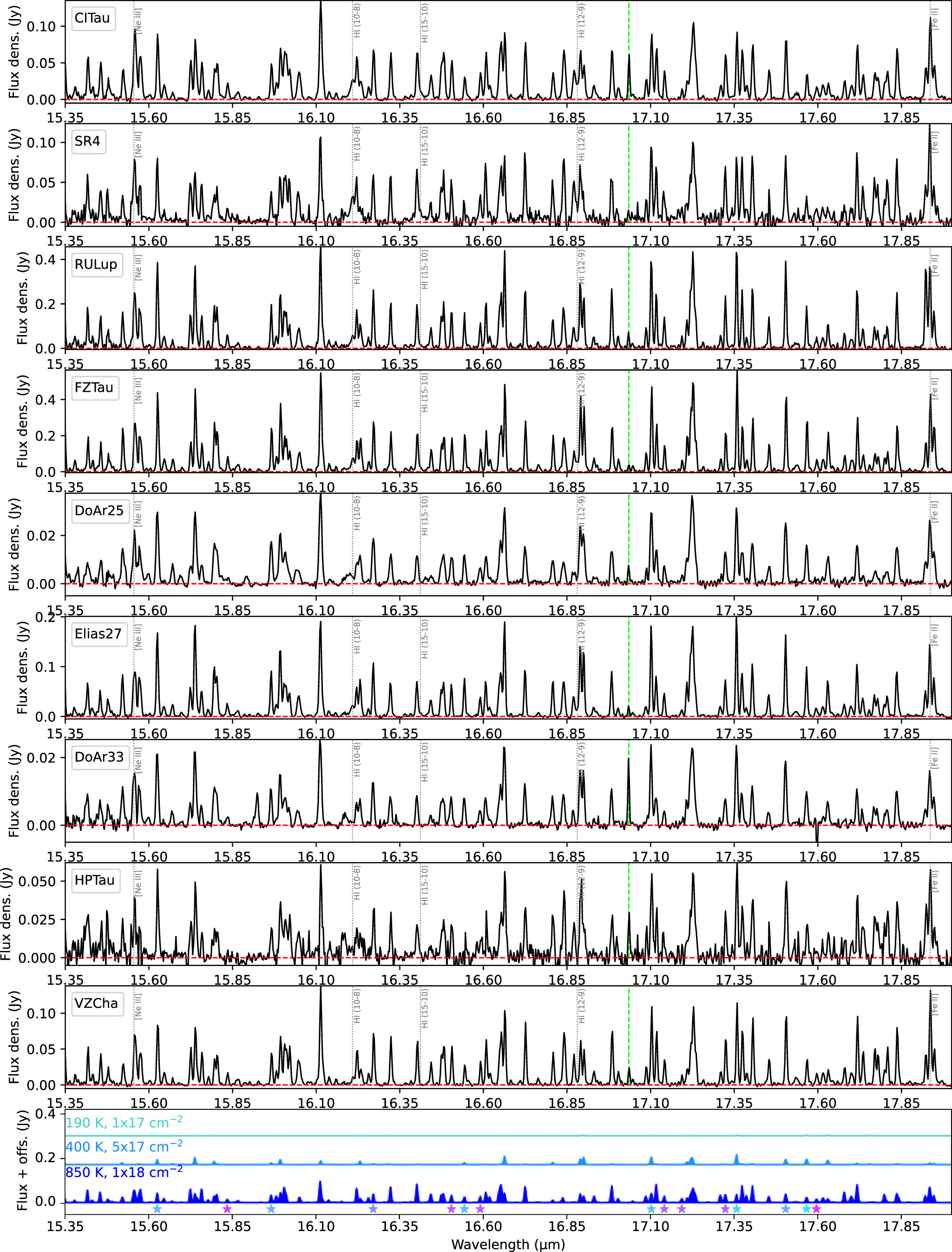 Figure 28. Refer to the following caption and surrounding text.
