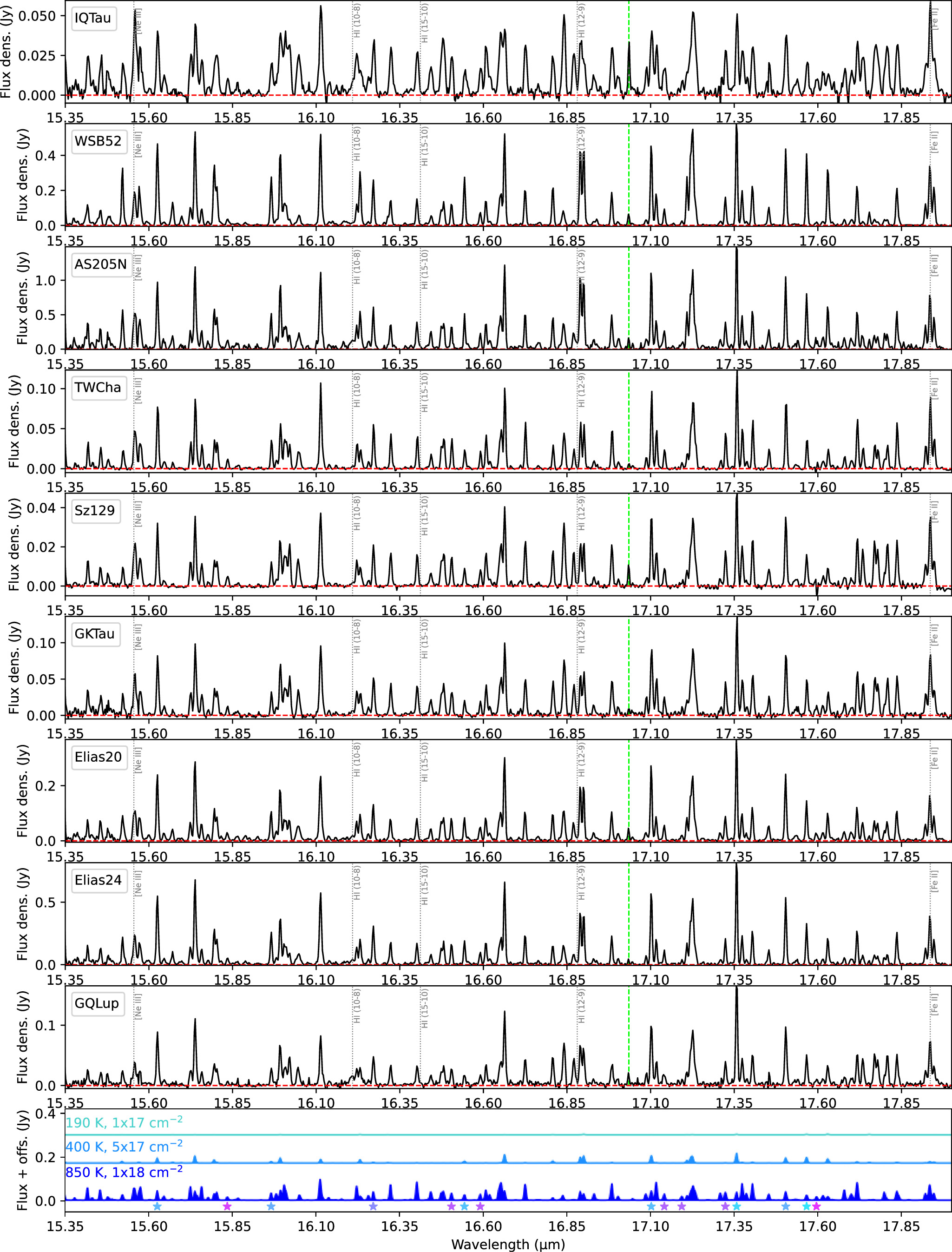 Figure 29. Refer to the following caption and surrounding text.