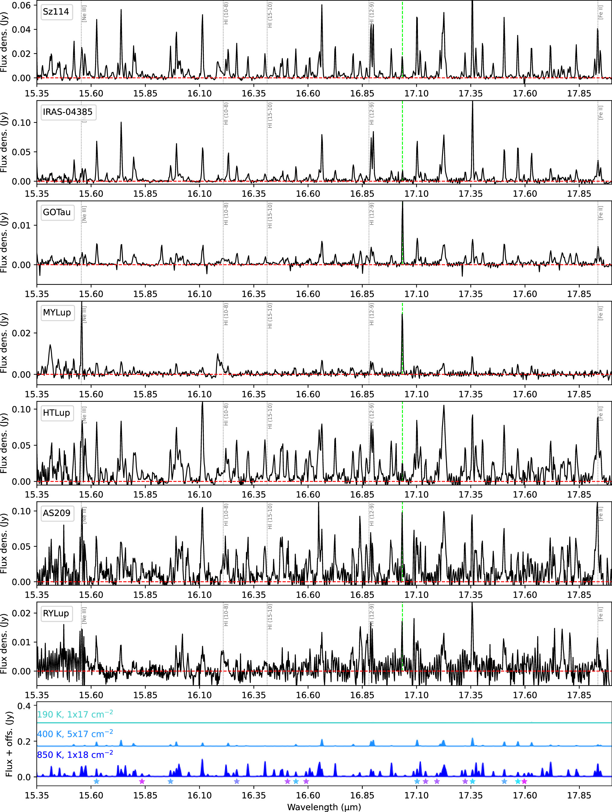 Figure 30. Refer to the following caption and surrounding text.