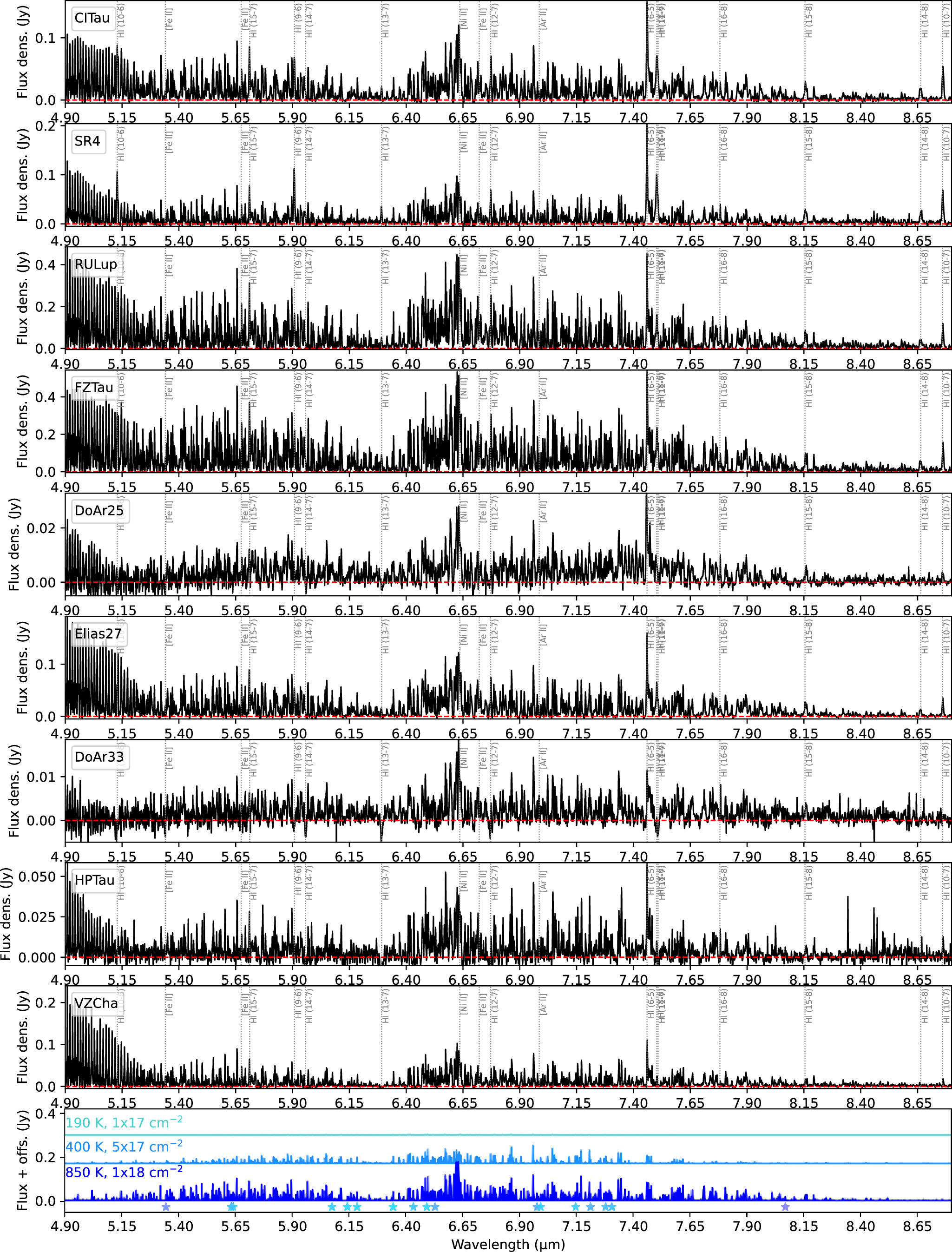 Figure 34. Refer to the following caption and surrounding text.