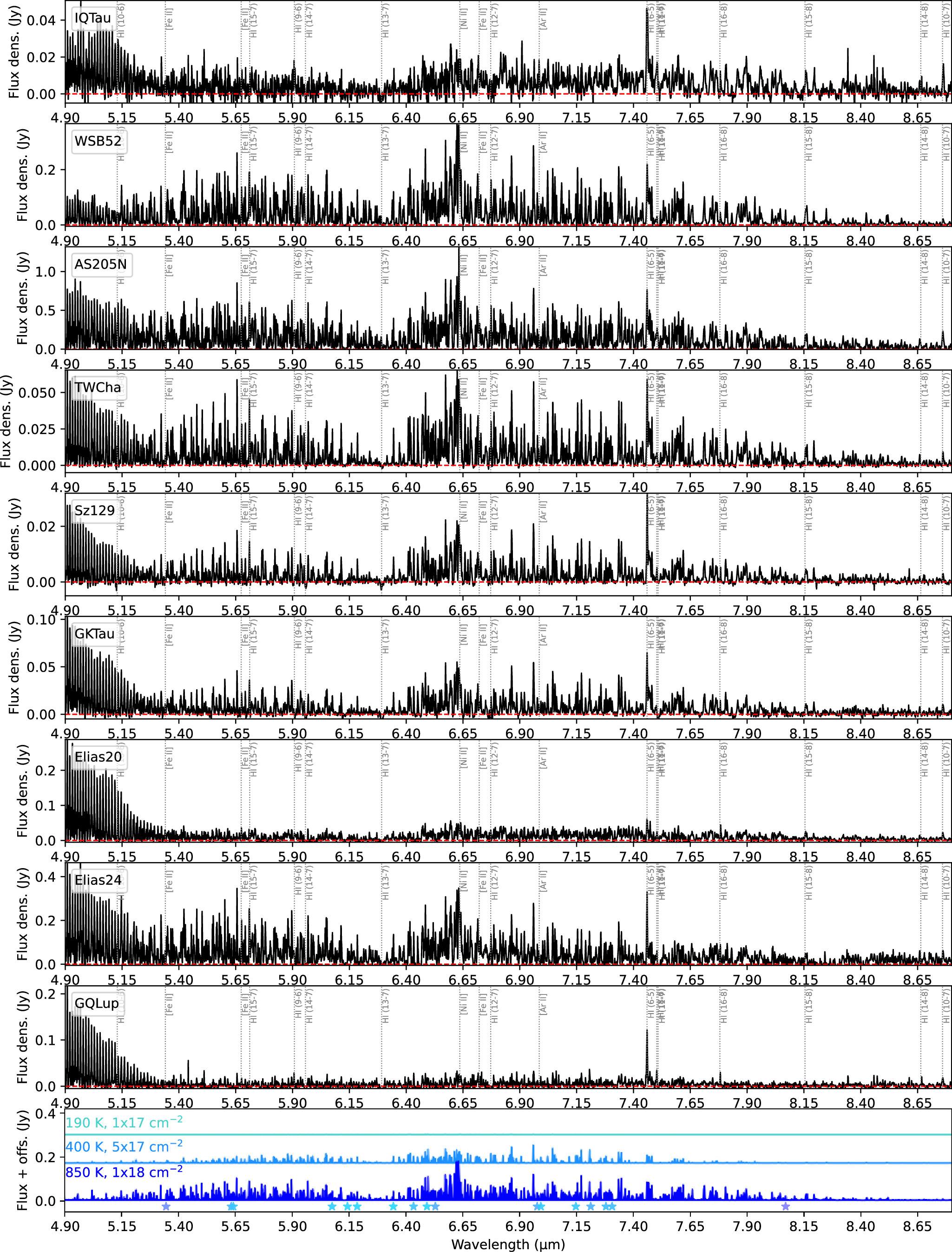 Figure 35. Refer to the following caption and surrounding text.