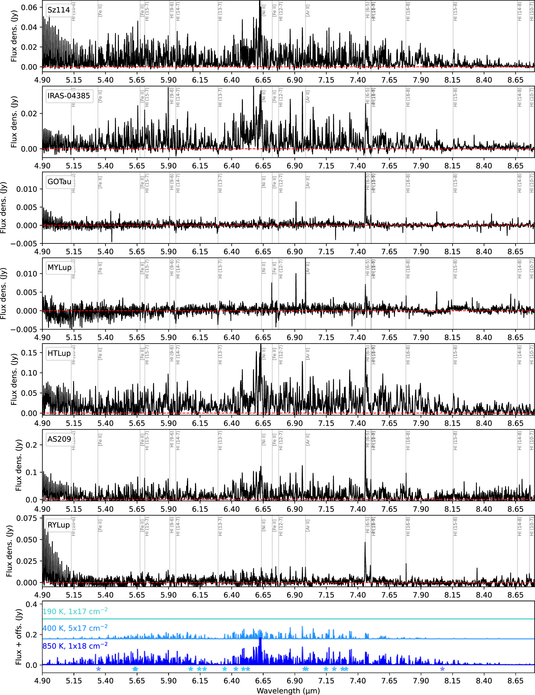 Figure 36. Refer to the following caption and surrounding text.