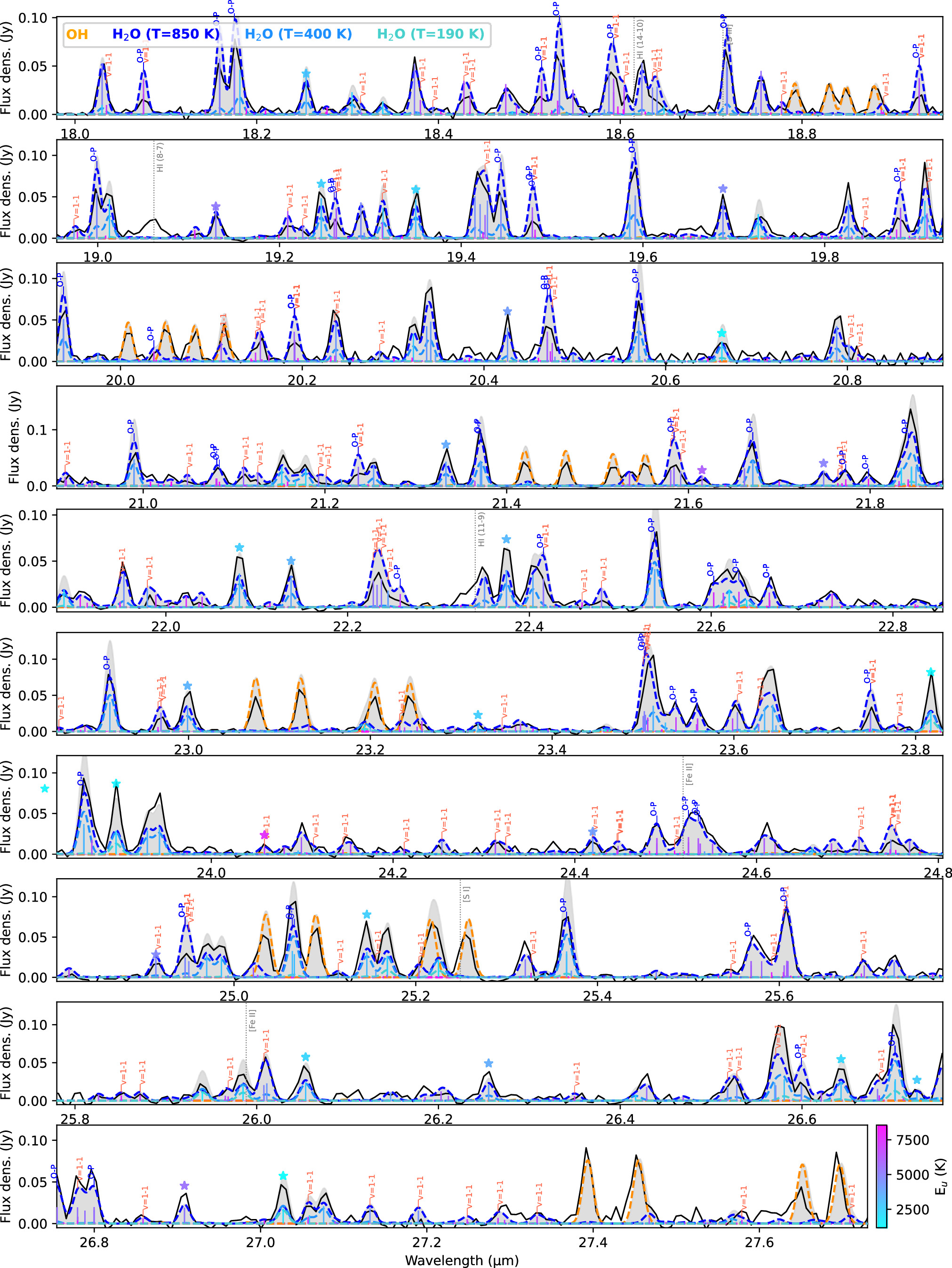 Figure 4. Refer to the following caption and surrounding text.