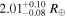 $2.0{1}_{-0.08}^{+0.10}\,{R}_{\oplus }$