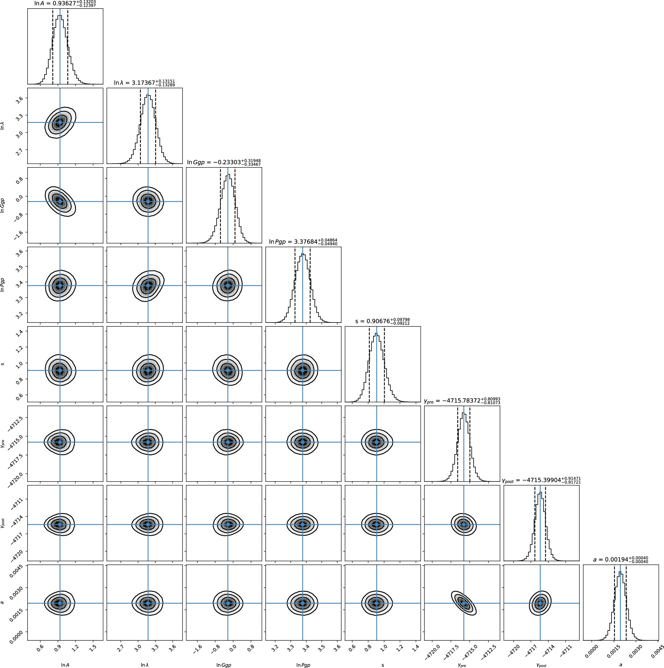 Figure B2. Refer to the following caption and surrounding text.