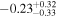 $-0.2{3}_{-0.33}^{+0.32}$