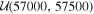 ${ \mathcal U }(57000,57500)$