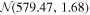 ${ \mathcal N }(579.47,1.68)$