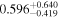 $0.59{6}_{-0.419}^{+0.640}$