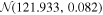 ${ \mathcal N }(121.933,0.082)$