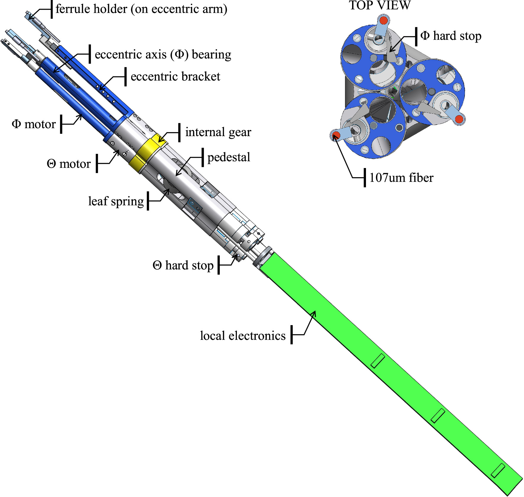 Real-time Collision-free Motion Planning for Next-generation Fiber ...