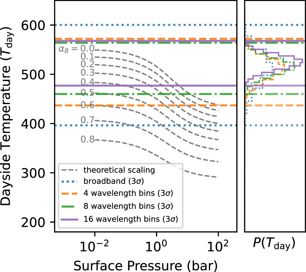 Figure 10. Refer to the following caption and surrounding text.