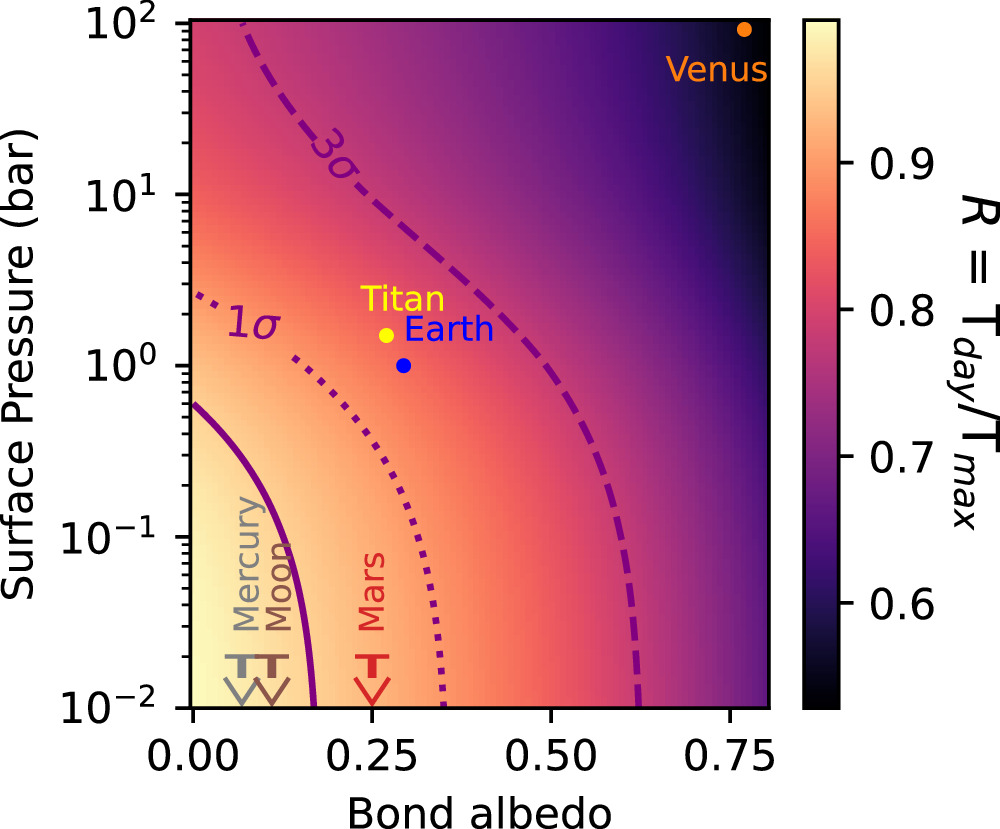 Figure 11. Refer to the following caption and surrounding text.