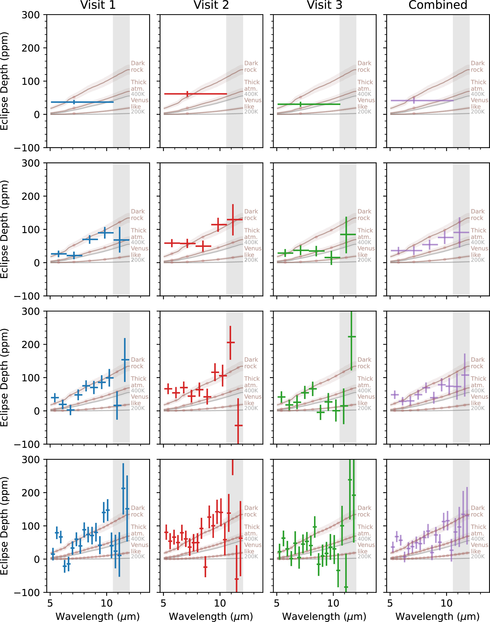 Figure 8. Refer to the following caption and surrounding text.