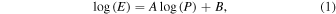 Equation (1)