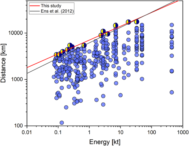 Figure 14. Refer to the following caption and surrounding text.