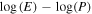 $\mathrm{log}\left(E\right)-\mathrm{log}(P)$