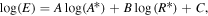 Equation or symbol description not available