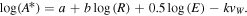 Equation or symbol description not available