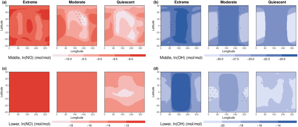 Figure A1. Refer to the following caption and surrounding text.