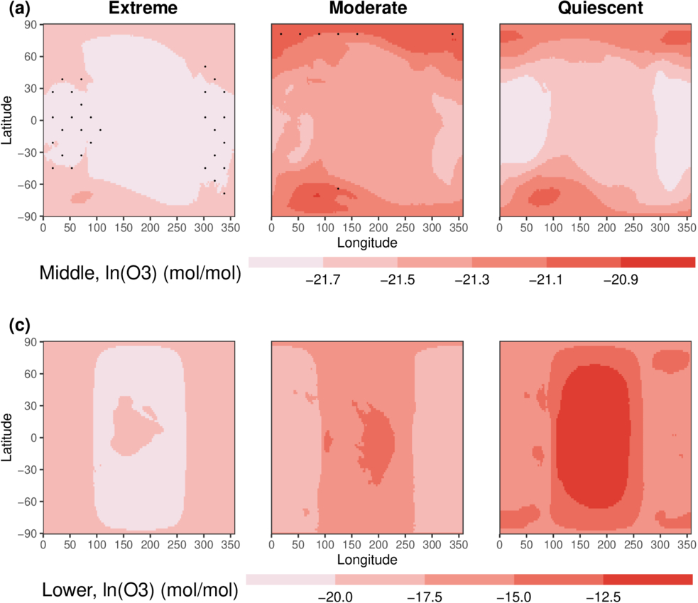 Figure A4. Refer to the following caption and surrounding text.