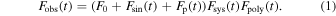 Equation (1)