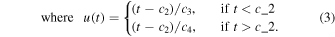 Equation (3)