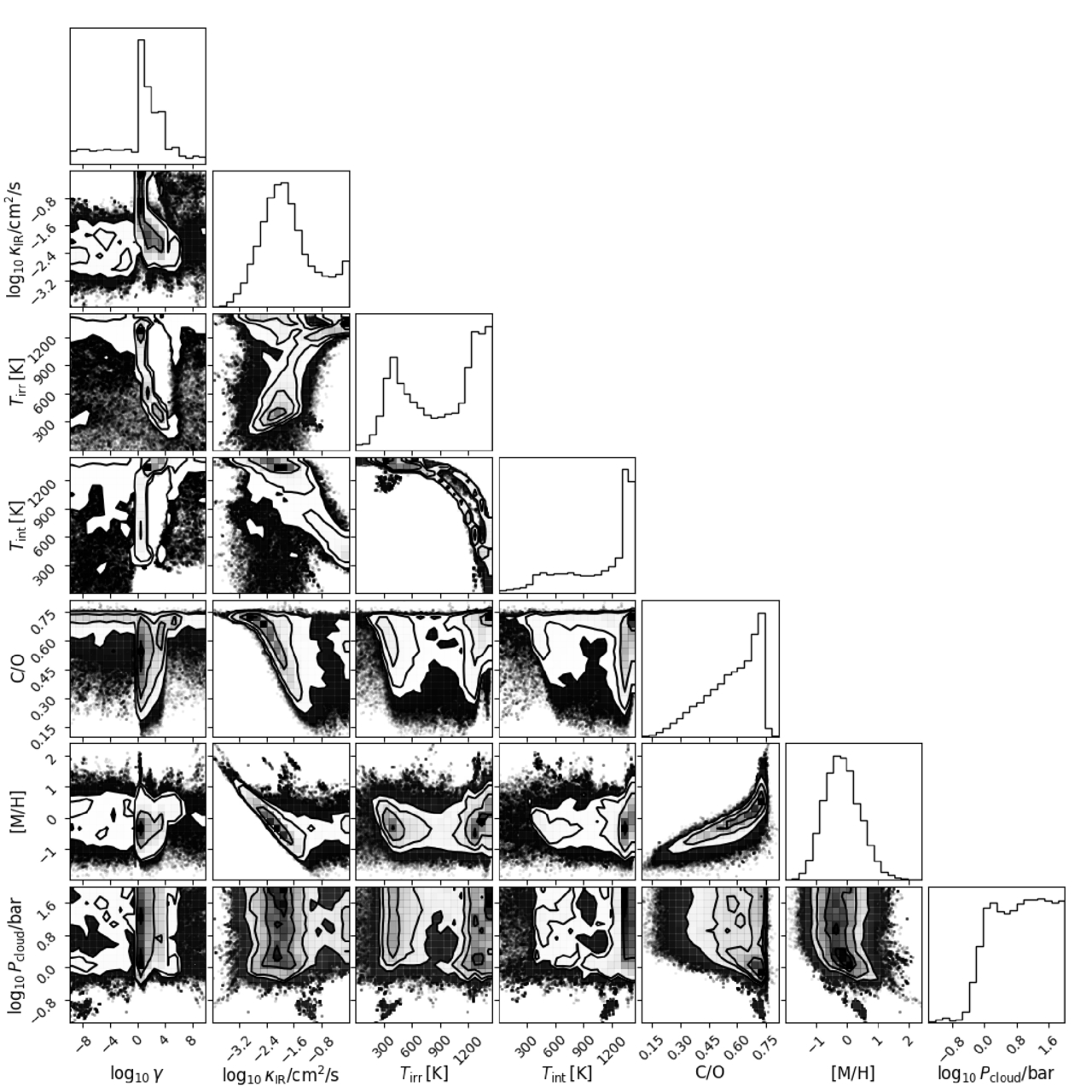 Figure 17. Refer to the following caption and surrounding text.